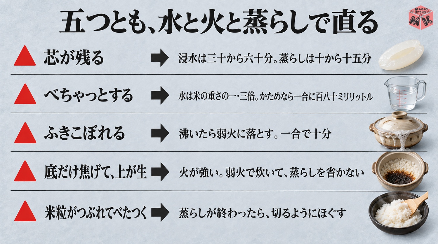 土鍋ご飯のよくある失敗と対策