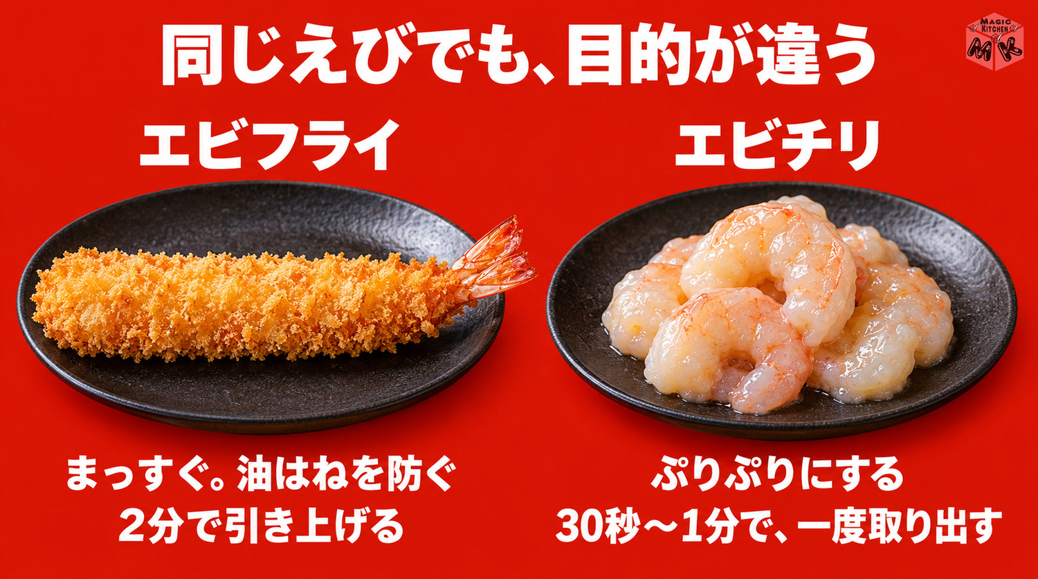 エビチリとエビフライの下処理の違い（ぷりぷりにする／まっすぐにする）