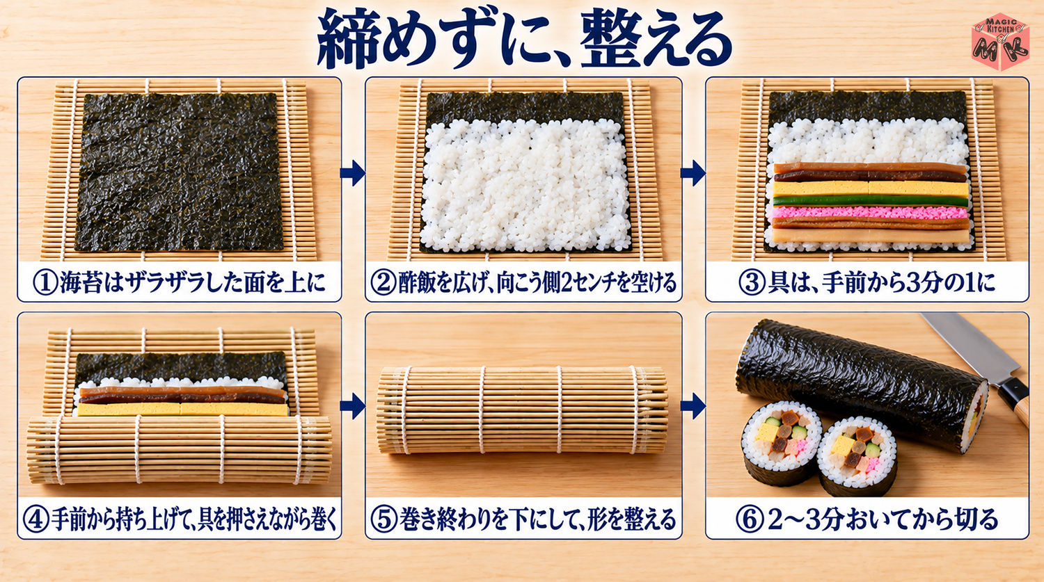 恵方巻の巻き方6工程(海苔はザラザラ面を上に・向こう側2センチを空ける・具は手前3分の1・押さえながら巻く・巻き終わりを下に・2〜3分おいて切る)