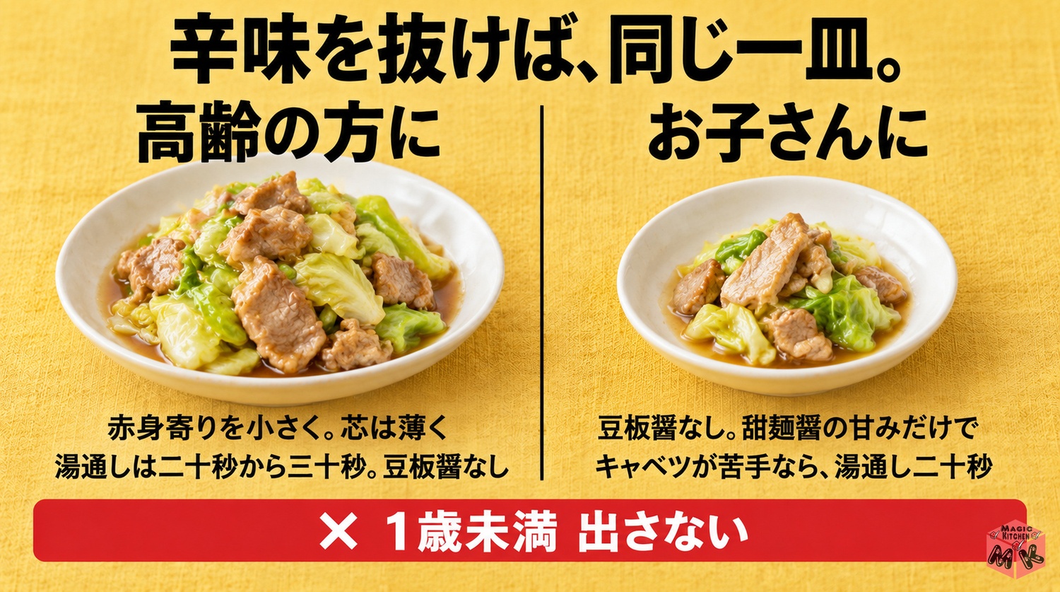 高齢者や子供にやさしい回鍋肉