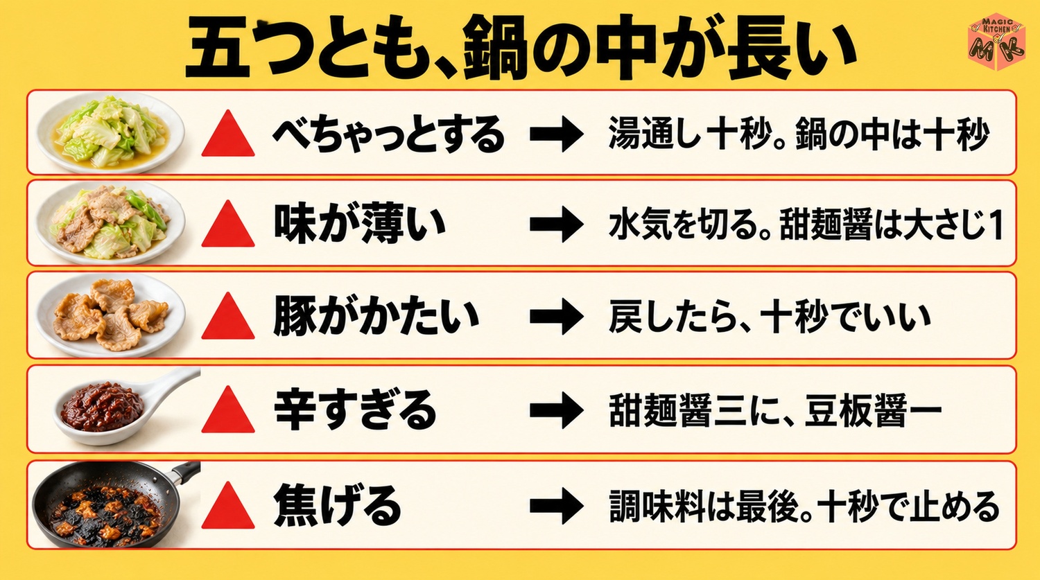 回鍋肉のよくある失敗と対策