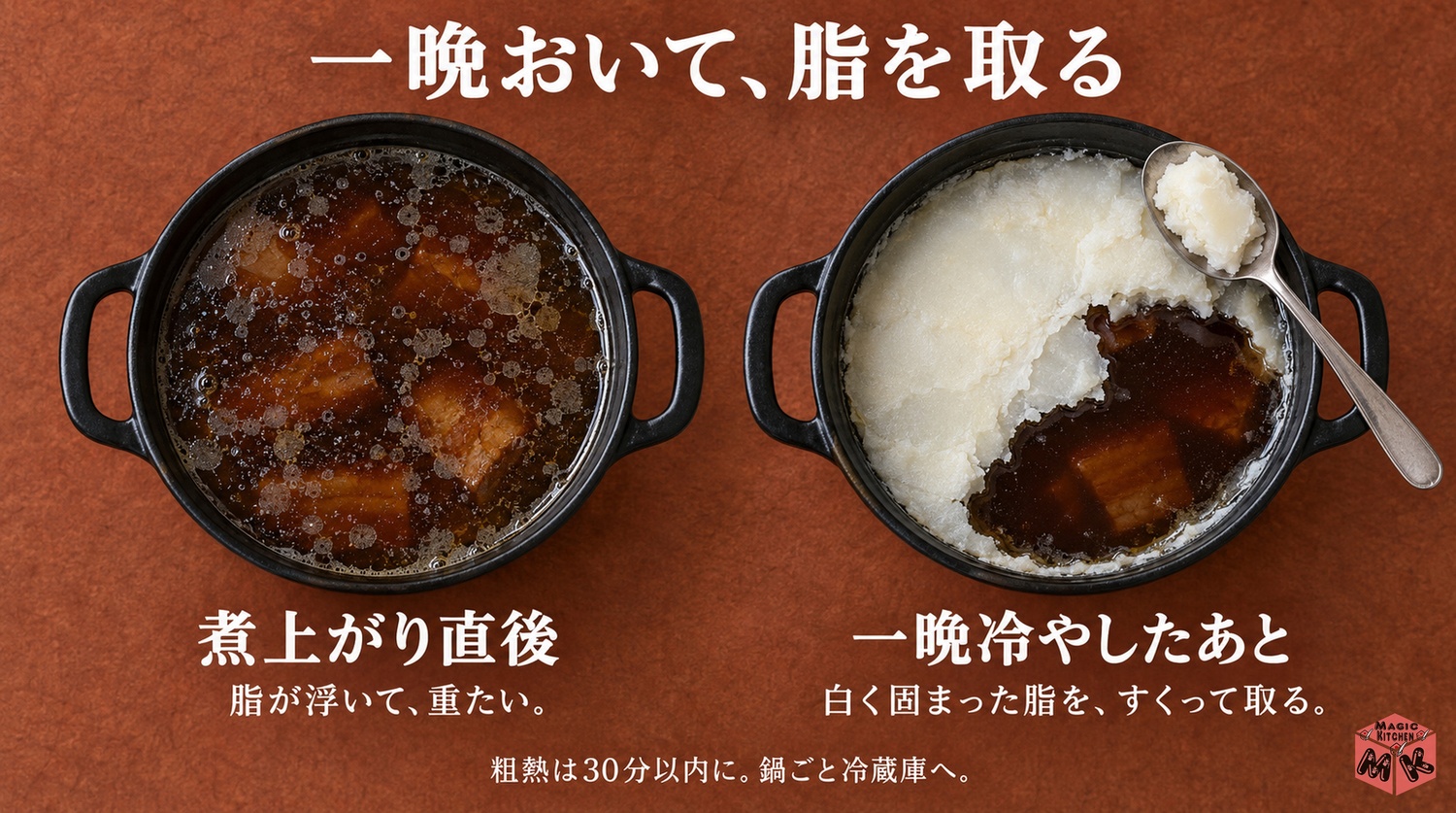 角煮の脂を一晩おいて取る(煮上がり直後と一晩冷やしたあとの比較)