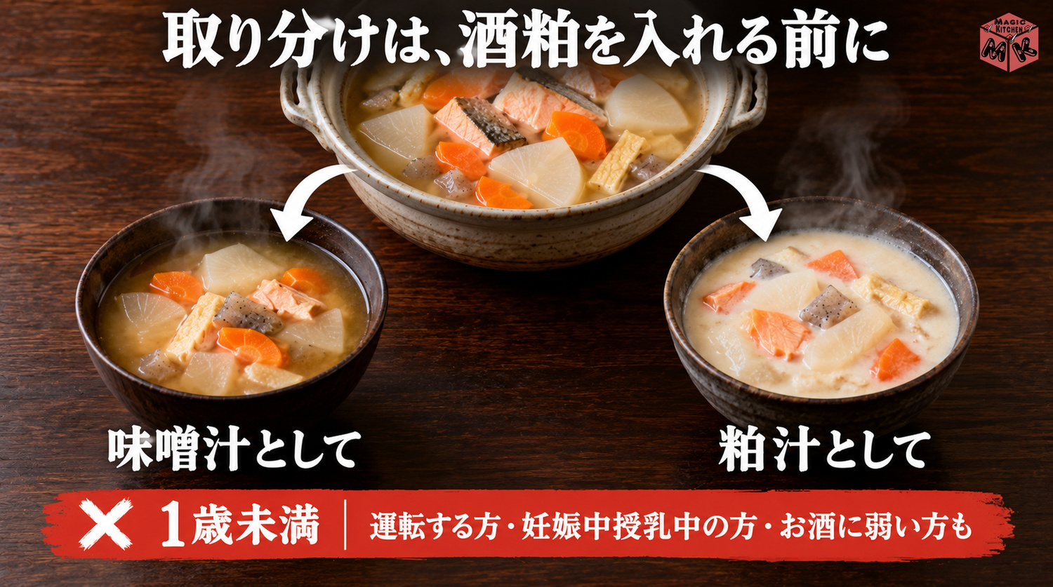 酒粕を入れる前に取り分けて味噌汁として出す図(1歳未満・運転する方・妊娠中授乳中の方・お酒に弱い方)