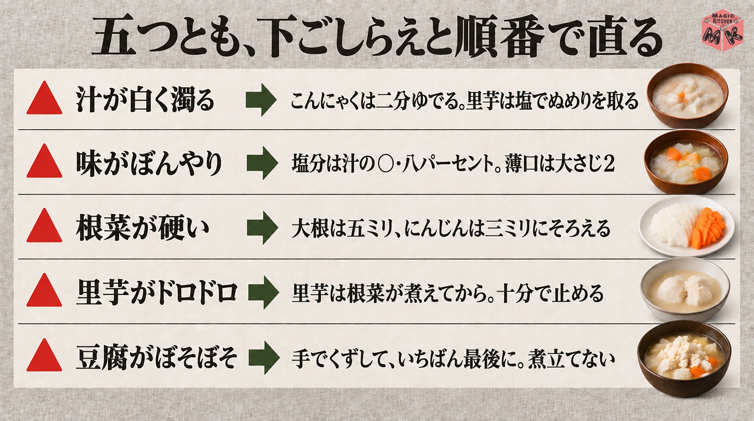 けんちん汁のよくある失敗と対策