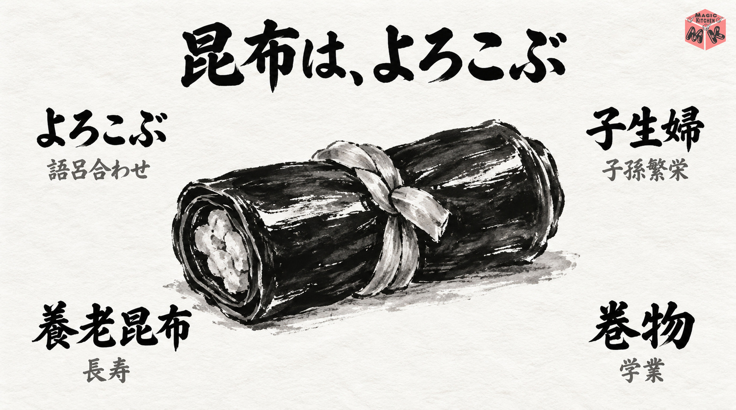昆布巻きの縁起(よろこぶ・子生婦・養老昆布・巻物)