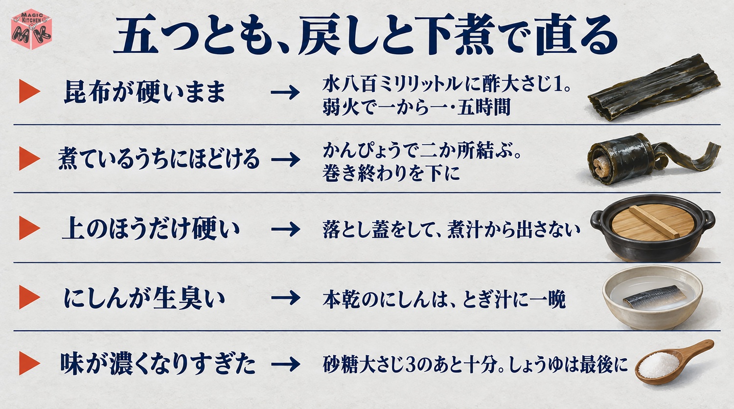 昆布巻きのよくある失敗と対策