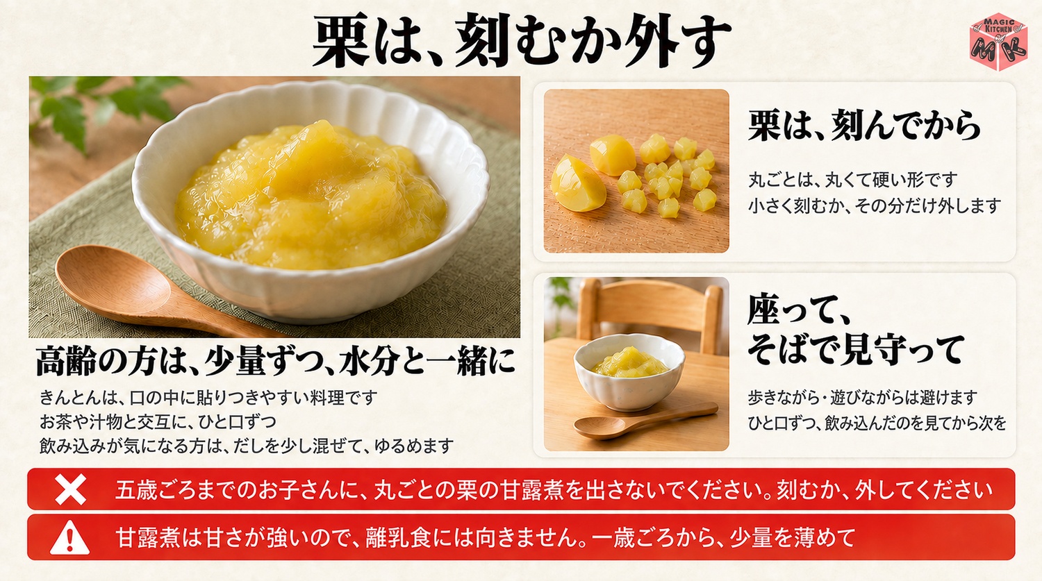 栗は刻むか外して少量ずつ水分と一緒にし5歳ごろまで丸ごとの栗は出さない栗きんとんの図解