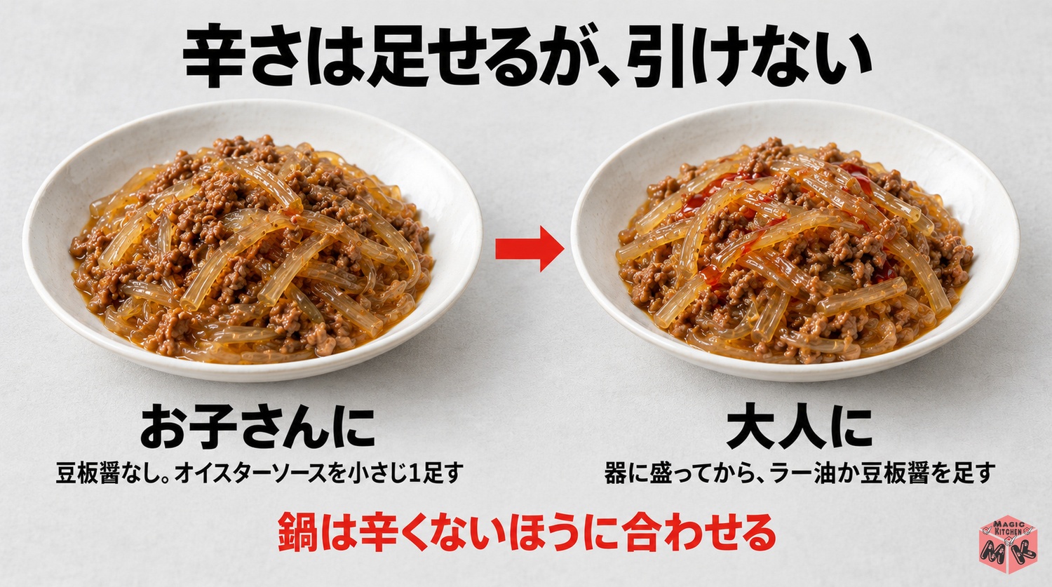 麻婆春雨の辛さの調整（鍋は辛くない方に合わせ、大人は器で足す）