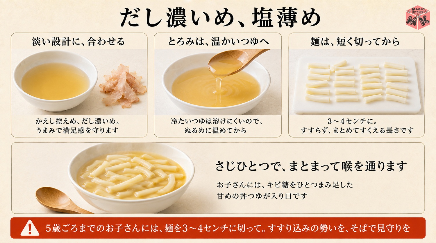 だし濃いめ塩薄めの工夫の図解