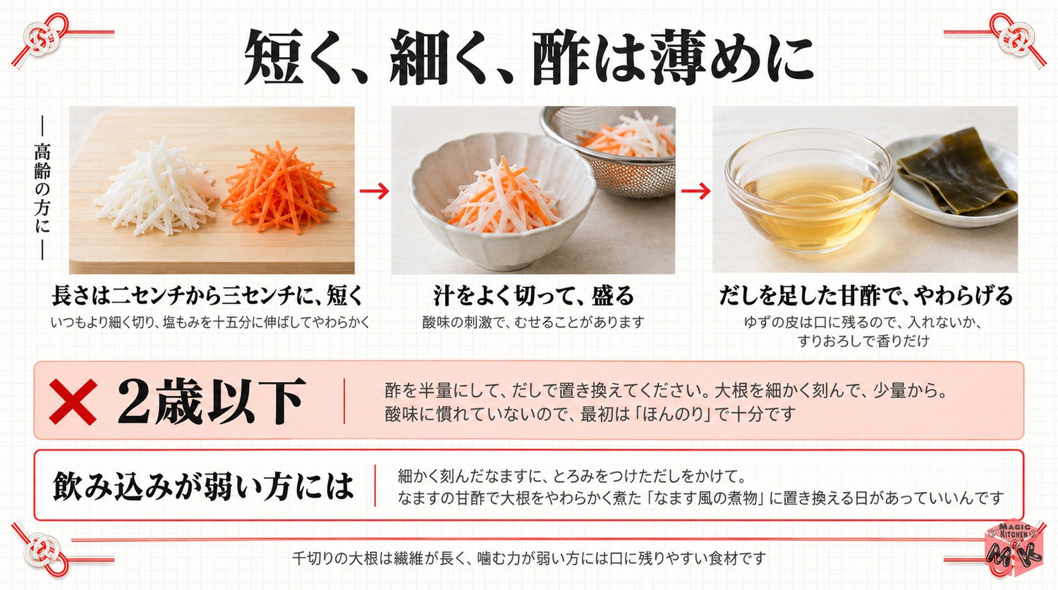 高齢の方には2から3cmに短く細く切り汁を切って2歳以下は酢を半量にする紅白なますの目安
