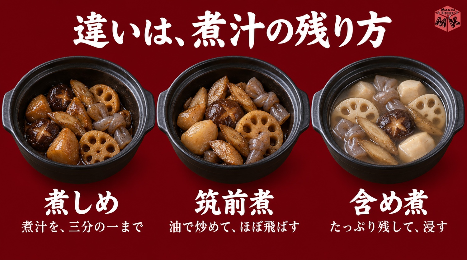 煮しめと筑前煮と含め煮の違い（煮汁を1/3まで・油で炒めてほぼ飛ばす・たっぷり残して浸す）