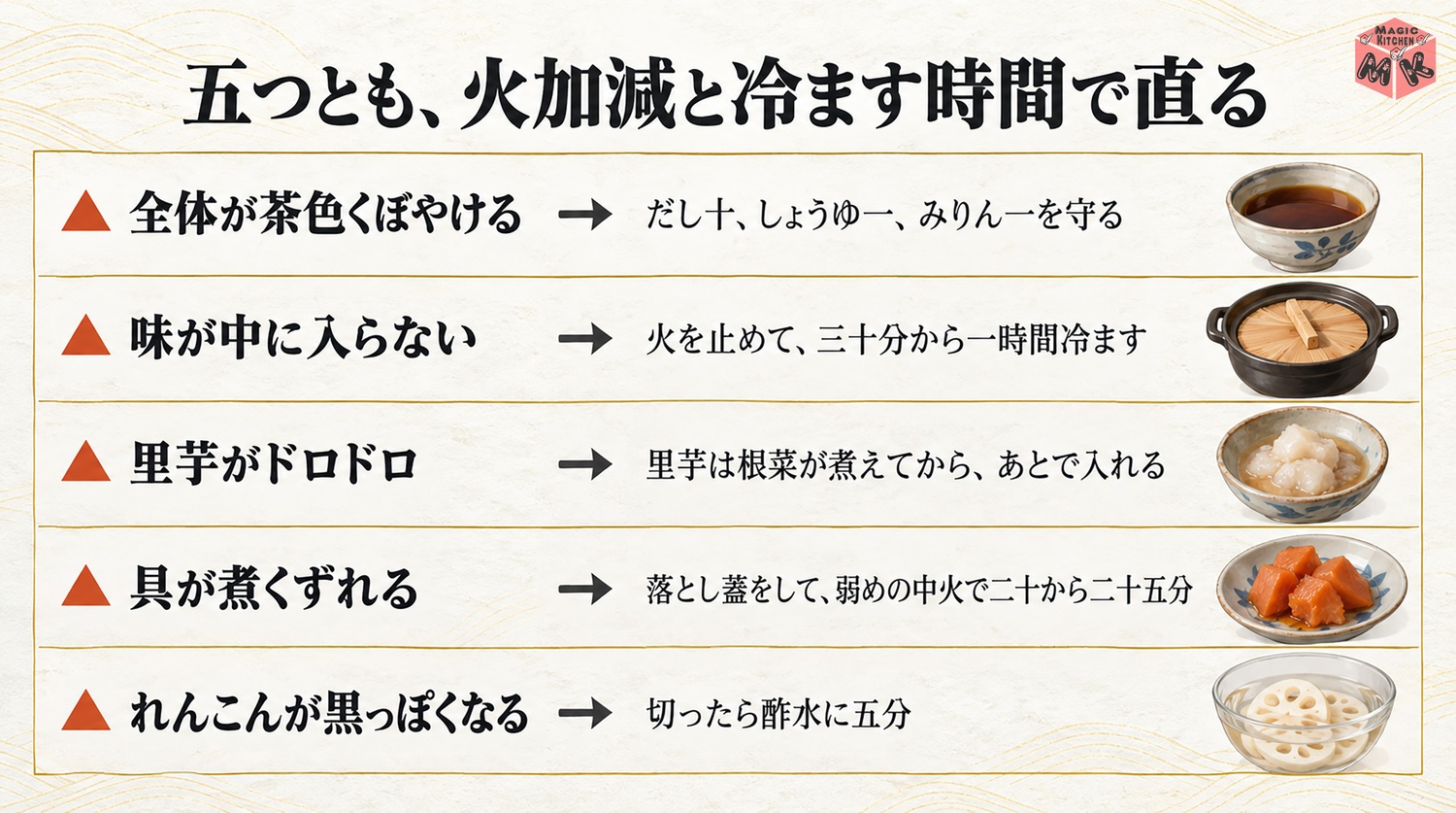 煮しめのよくある失敗と対策