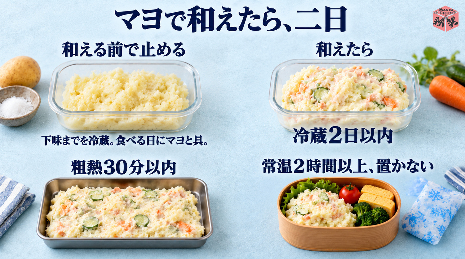 ポテトサラダの日持ちと保存(冷蔵2日以内・粗熱30分以内・常温2時間以上置かない・和える前で止める)