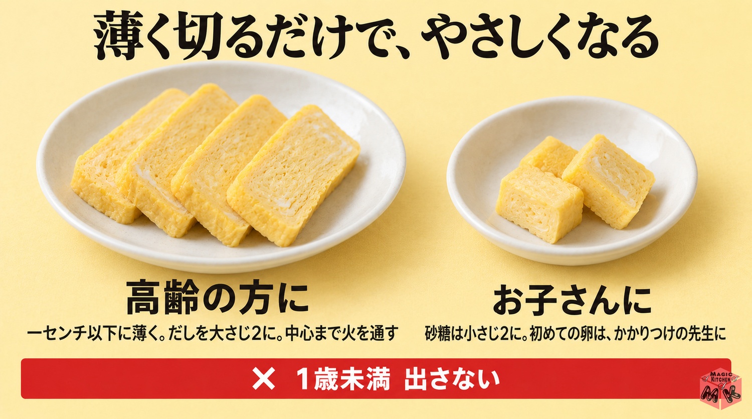 高齢者や子供にやさしい卵焼き