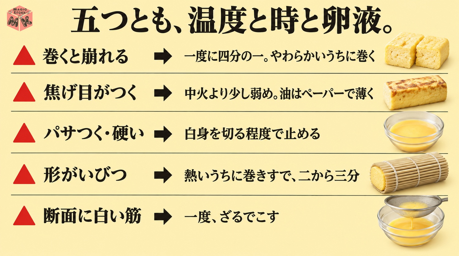卵焼きのよくある失敗と対策