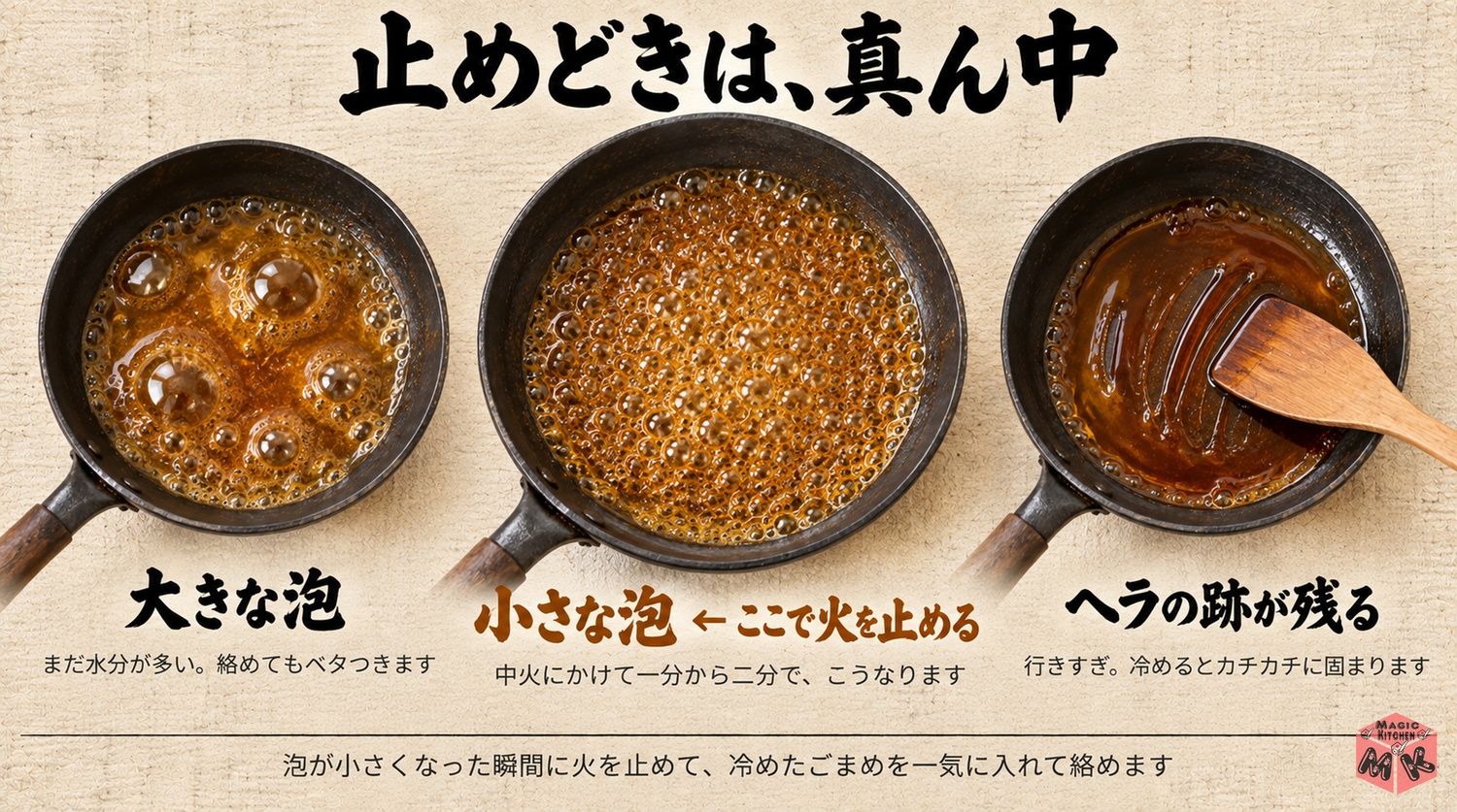 田作りの飴の煮詰めの見極め3段階の図解(大きな泡・小さな泡・ヘラの跡が残る、止めどきは小さな泡)