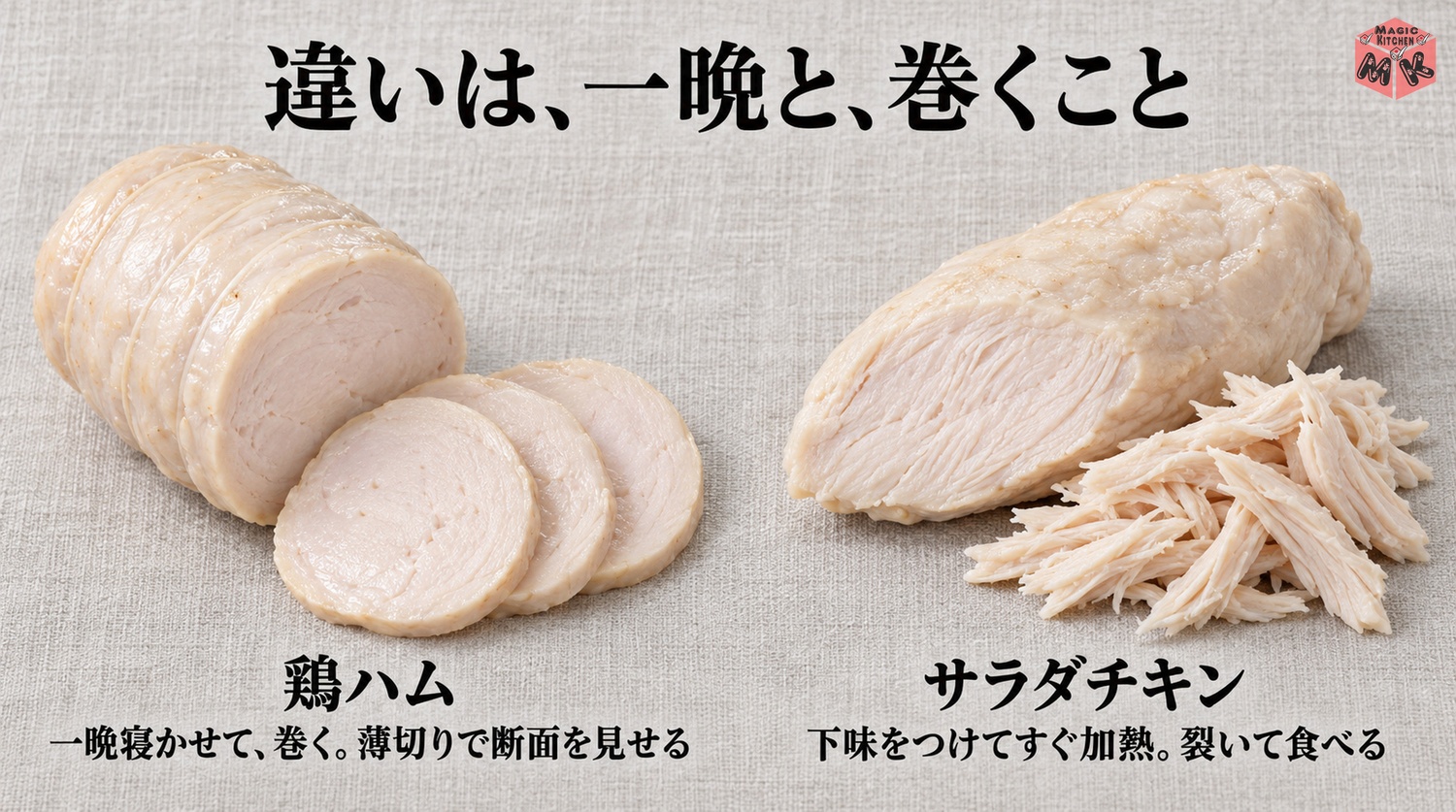鶏ハムとサラダチキンの違い(一晩寝かせて巻く)