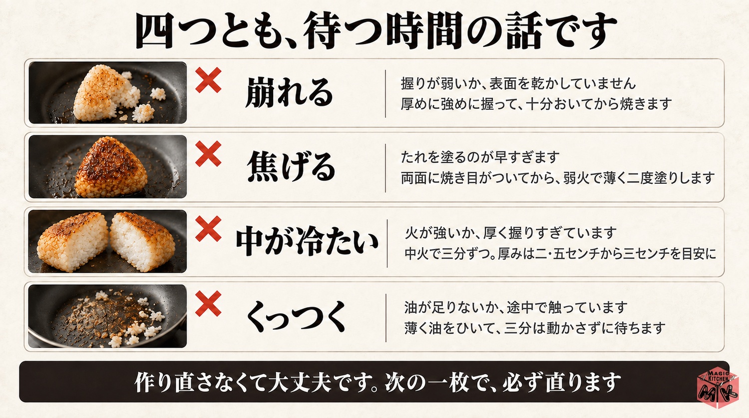 崩れると焦げると中が冷たいとくっつくの失敗と対策の対比図
