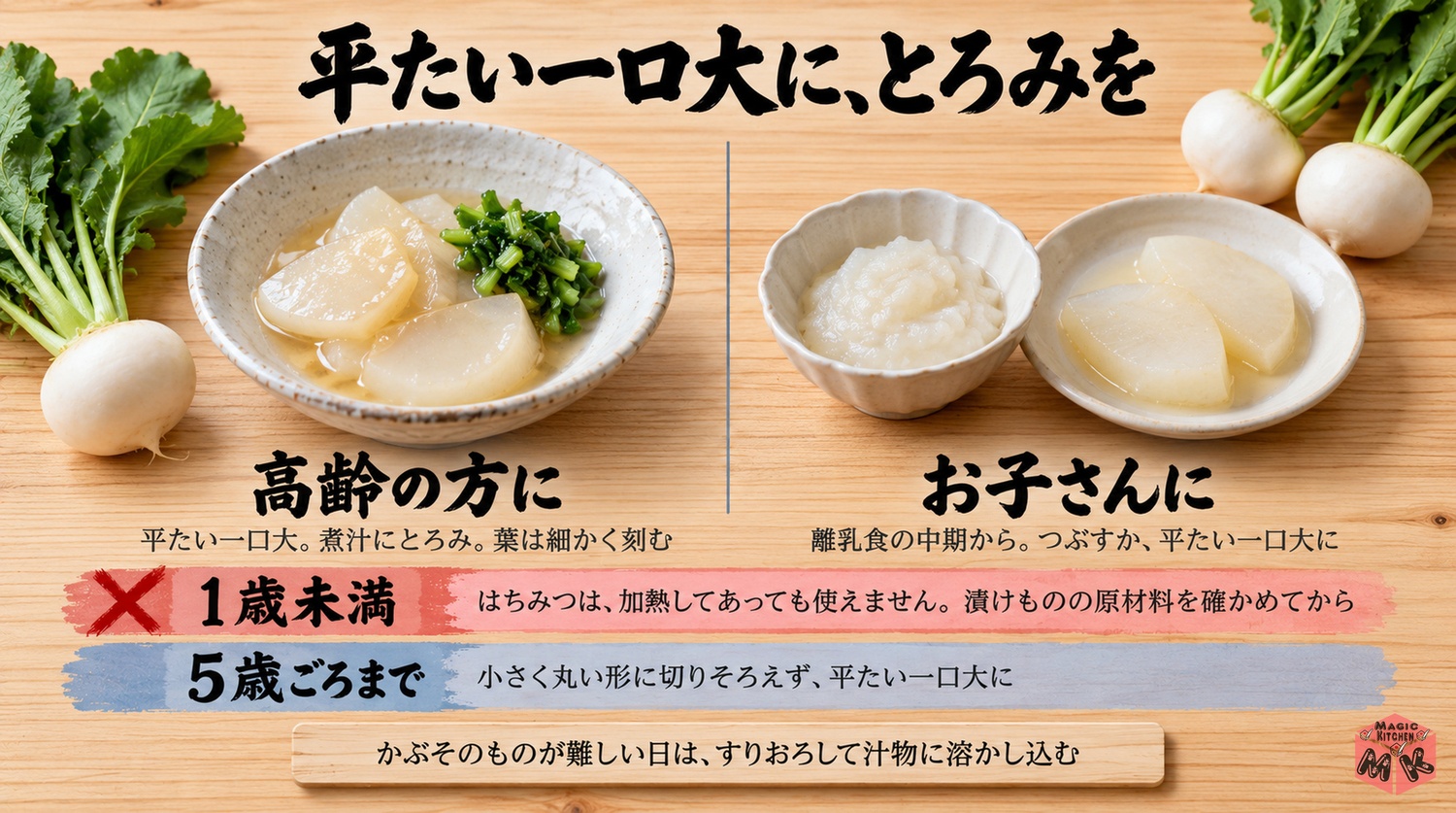 高齢者や子供にやさしいかぶの使い方(平たい一口大ととろみ、1歳未満ははちみつ不可、5歳ごろまで丸い形にしない)
