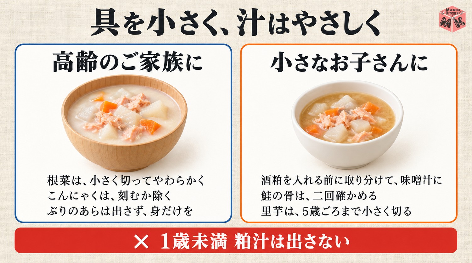 高齢者や子供にやさしい粕汁