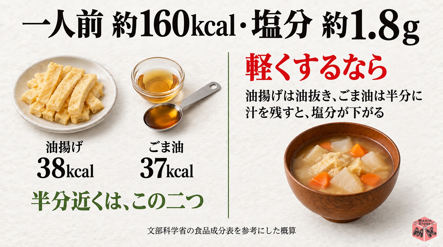 けんちん汁の栄養と家族への出し方