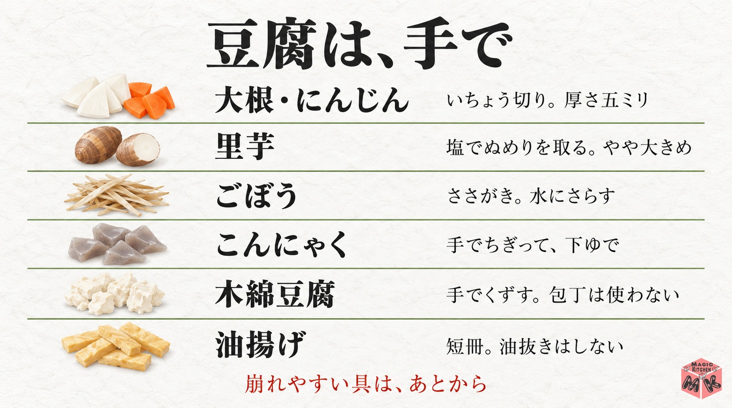 けんちん汁の具材の下ごしらえと切る大きさ(いちょう切り5mm・豆腐は手でくずす)