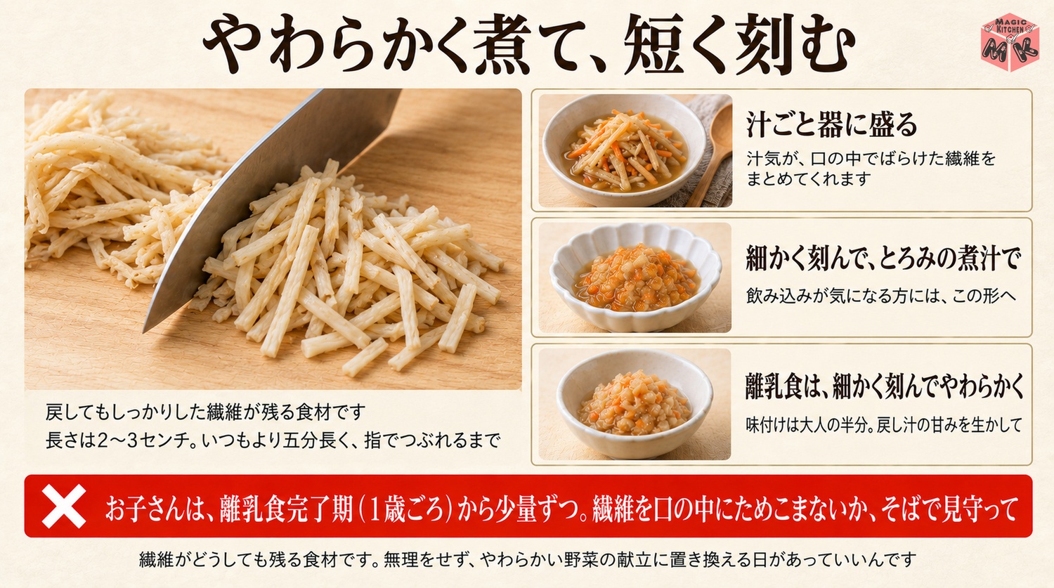 やわらかく煮て短く刻む高齢の方と離乳食への切り干し大根の工夫の図解