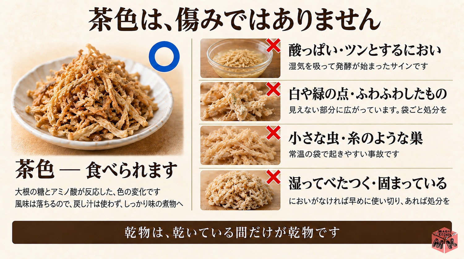 茶色は食べられるが酸っぱいにおいとカビと虫は捨てる線の図解