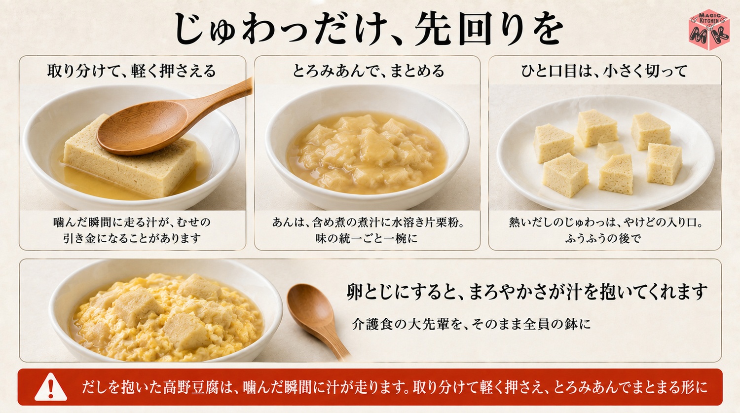 じゅわっの先回りととろみあんの図解