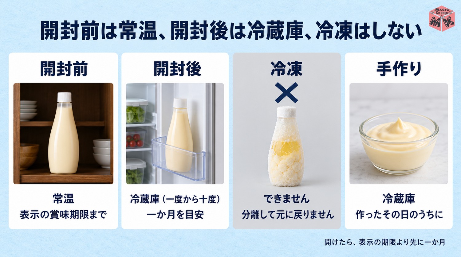 マヨネーズの保存期間の早見表