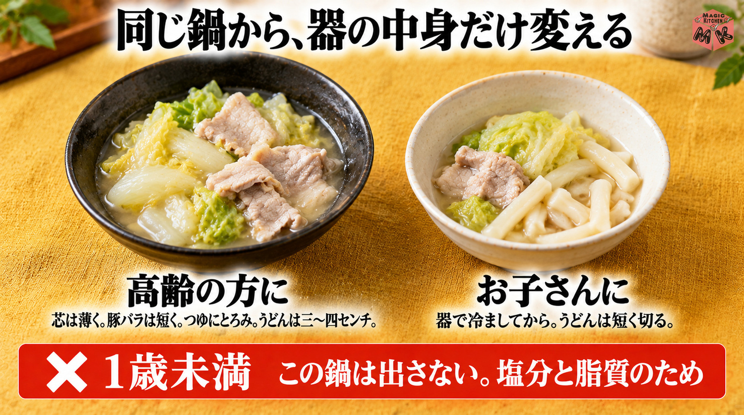 高齢者や子供にやさしいミルフィーユ鍋の献立(芯は薄く・豚バラは短く・とろみ・1歳未満には出さない)