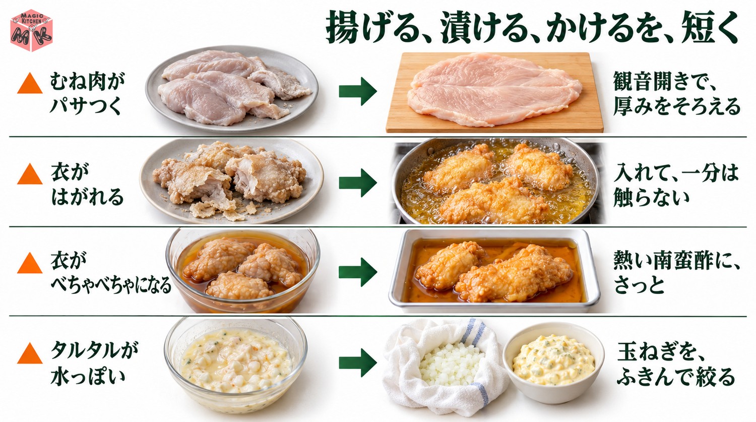 チキン南蛮のよくある失敗と対策