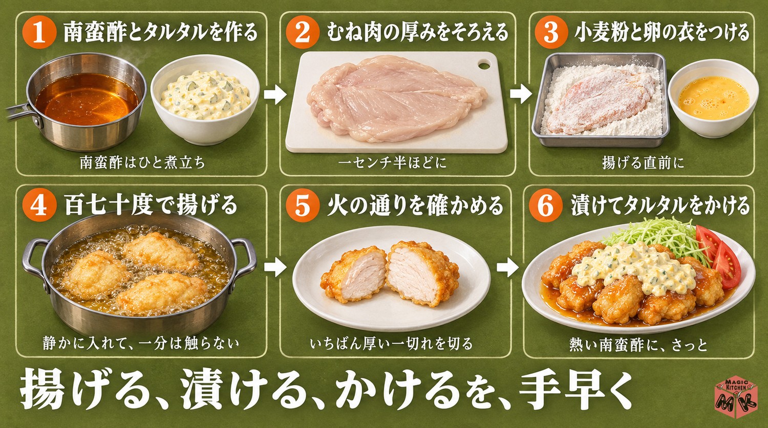 チキン南蛮の作り方6工程
