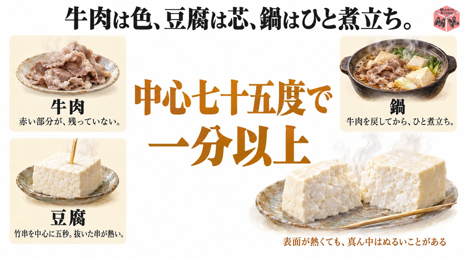 肉豆腐の火の通りを確かめる3つの合図
