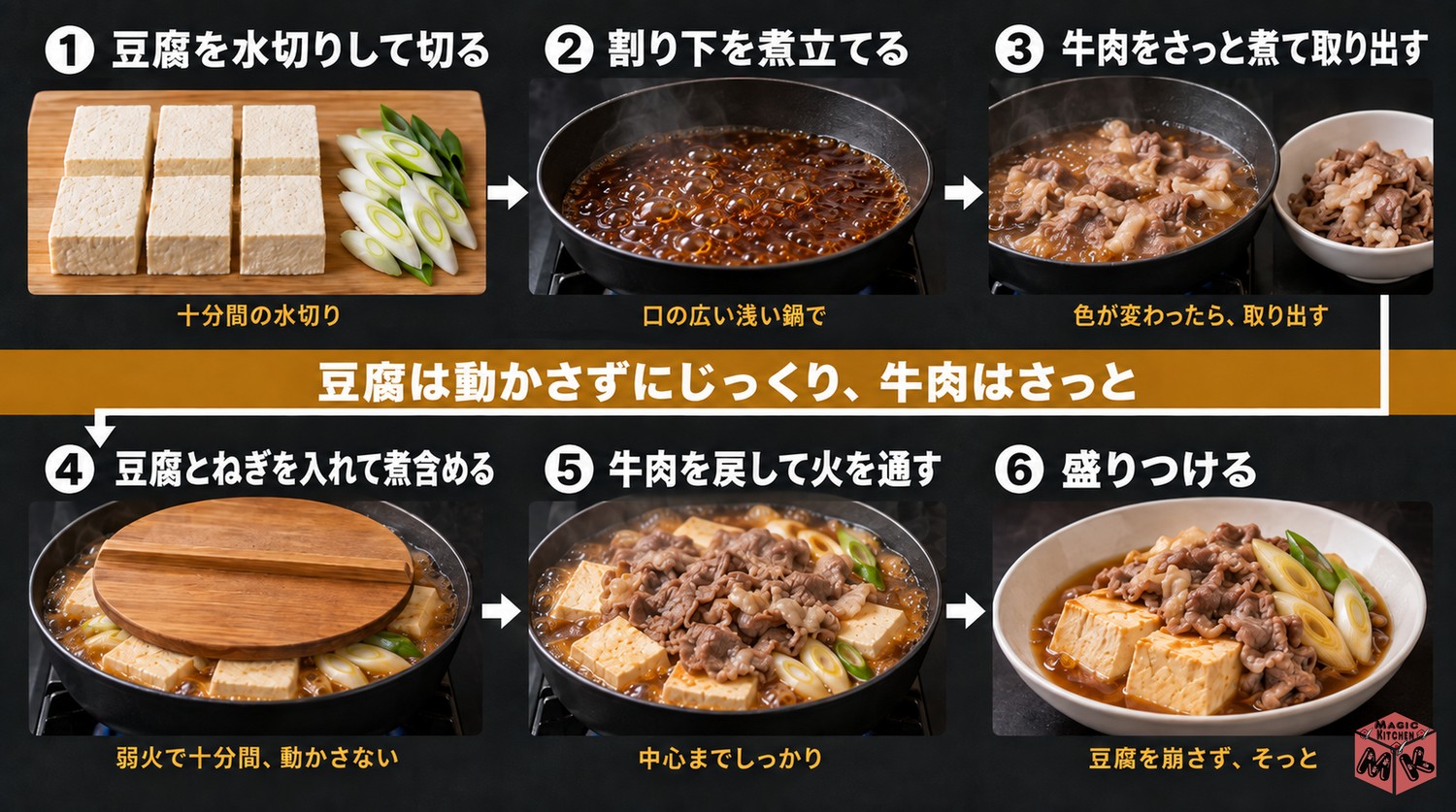 肉豆腐の作り方6工程
