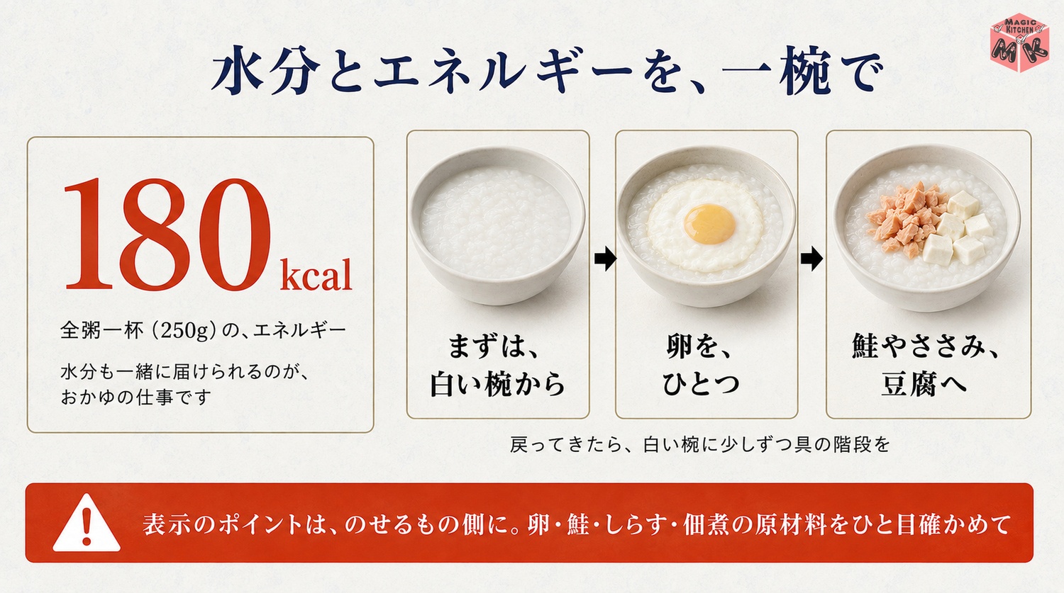 おかゆのエネルギーと具の階段とアレルギーの注意