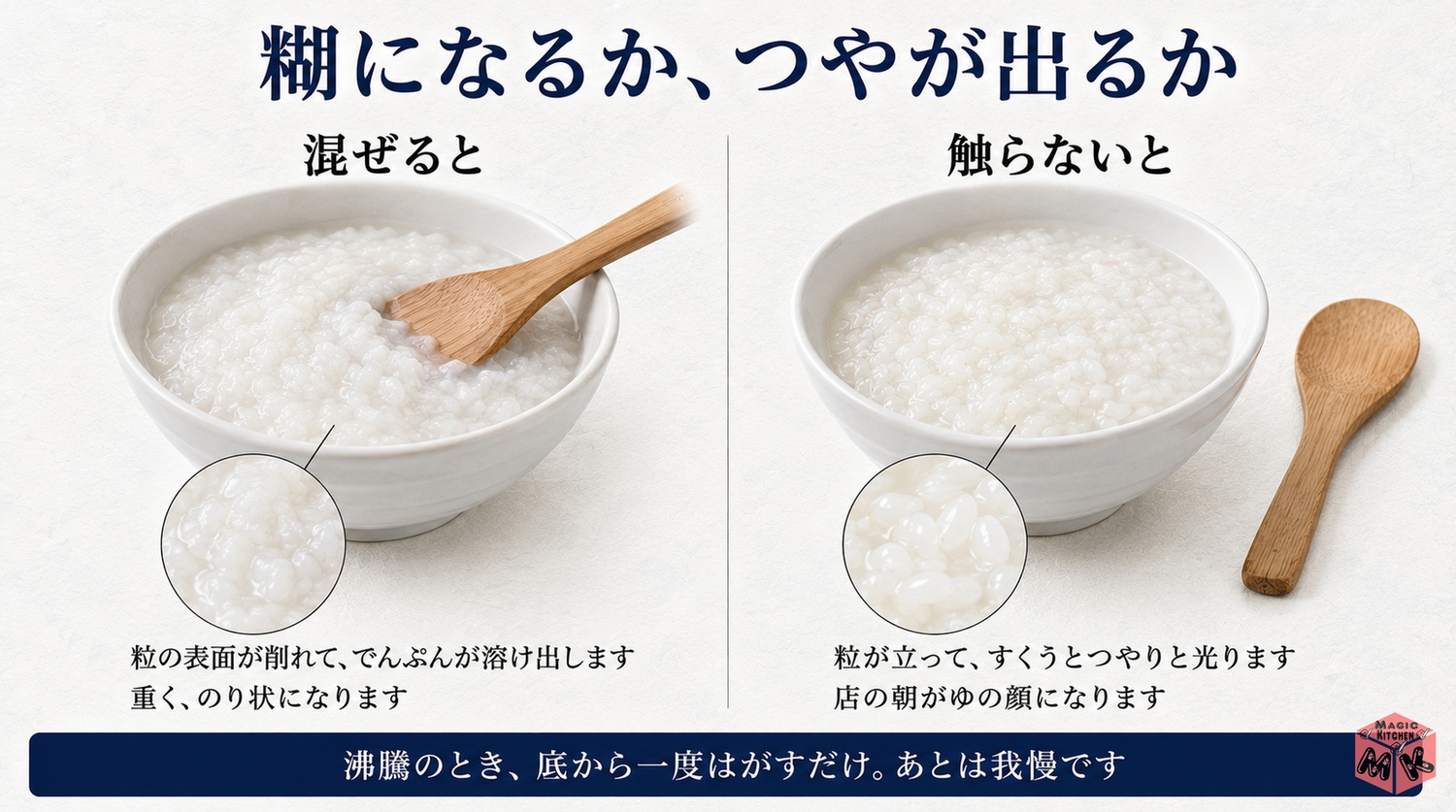 混ぜると糊になり混ぜないと粒が立つ対比の図解