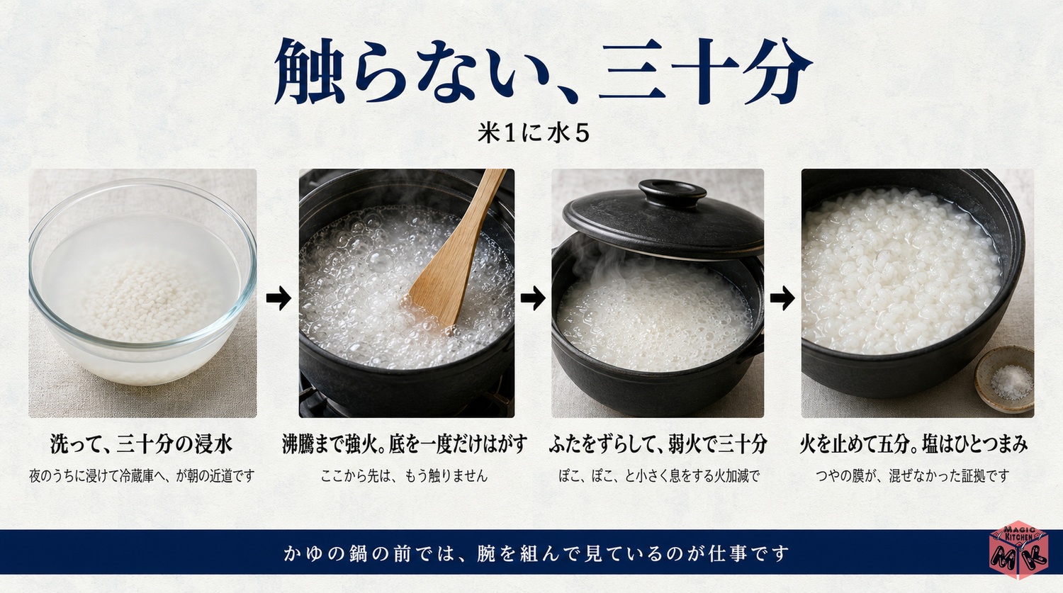 米から炊く生粥の混ぜない工程図