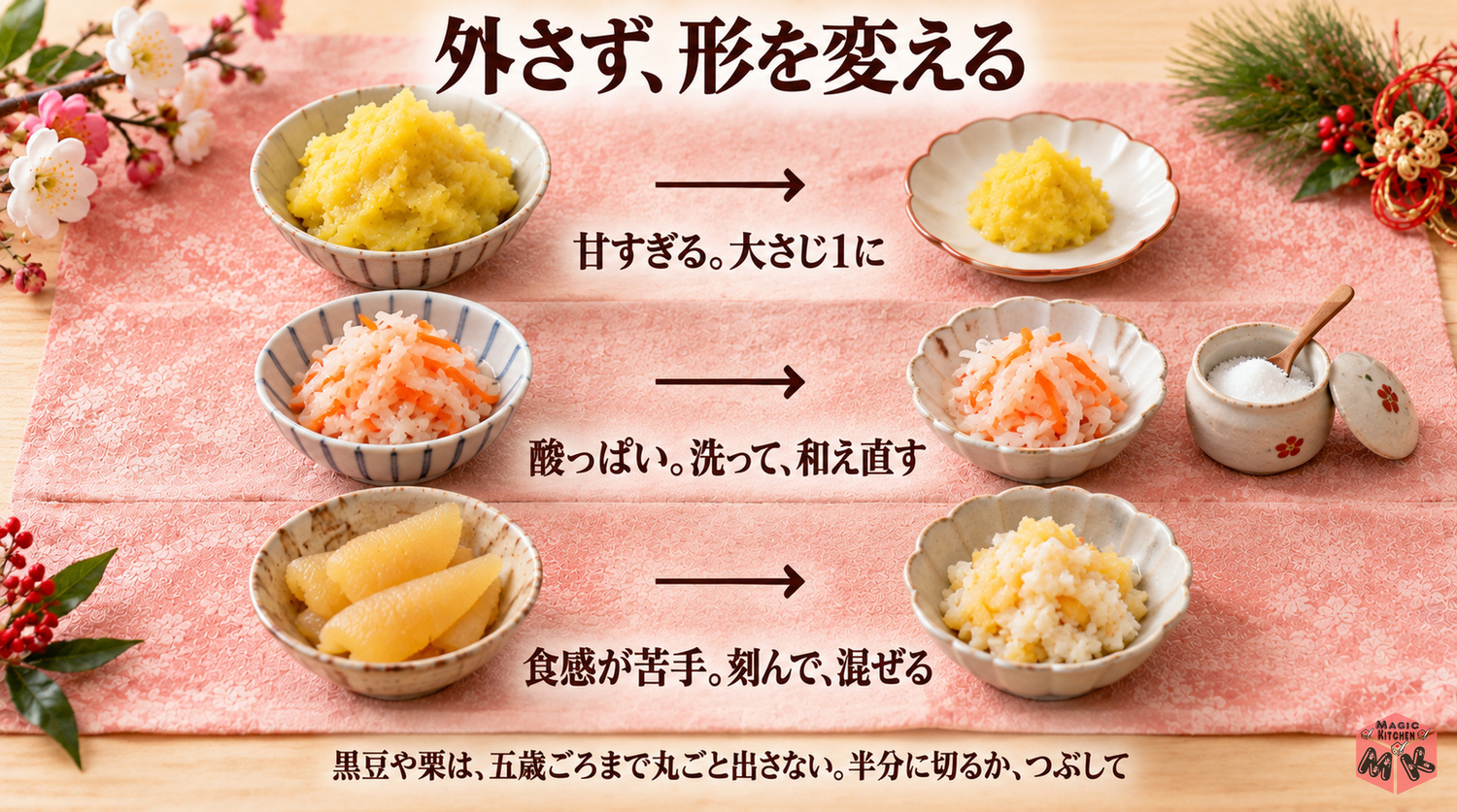 子どもの苦手を越えるおせちの工夫(量を減らす・洗って和え直す・刻んで混ぜる)