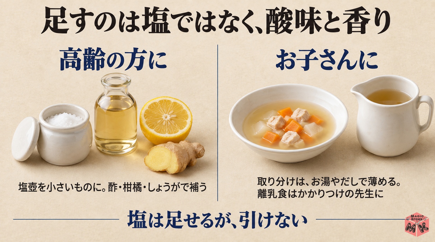 高齢者や子供にやさしい塩の使い方（仕上げに少量・酸味と香りで補う・離乳食の塩はかかりつけの先生に）