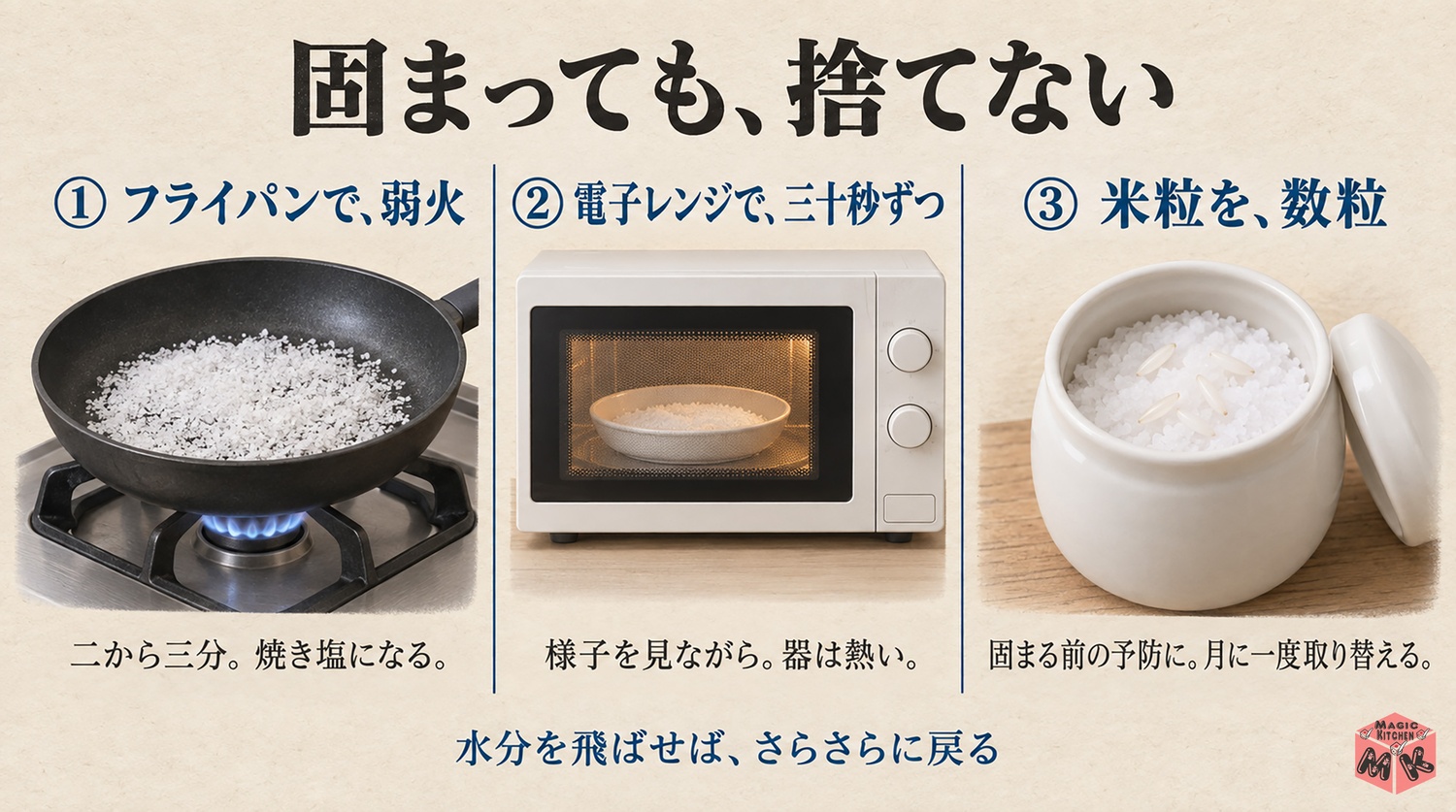 固まった塩の戻し方3つ（フライパンで炒る・電子レンジで短く・米粒を入れて湿気を吸わせる）