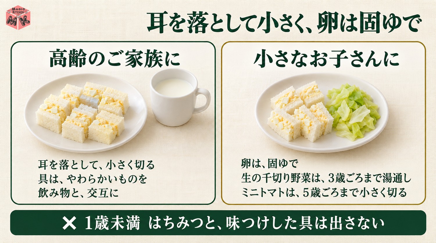 高齢者や子供にやさしいサンドイッチ