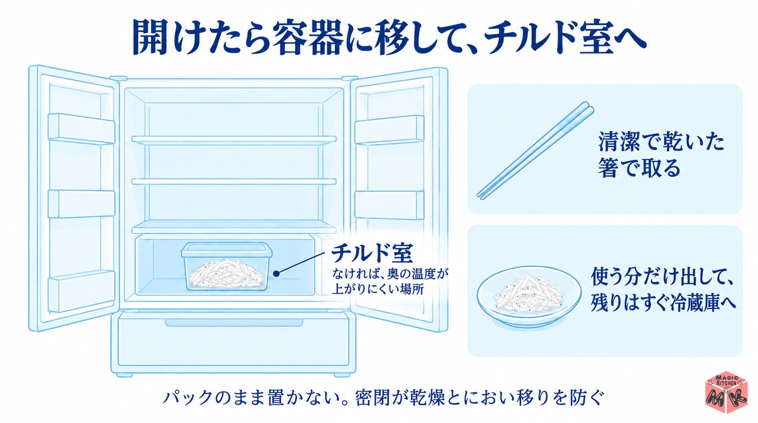 しらすの冷蔵保存