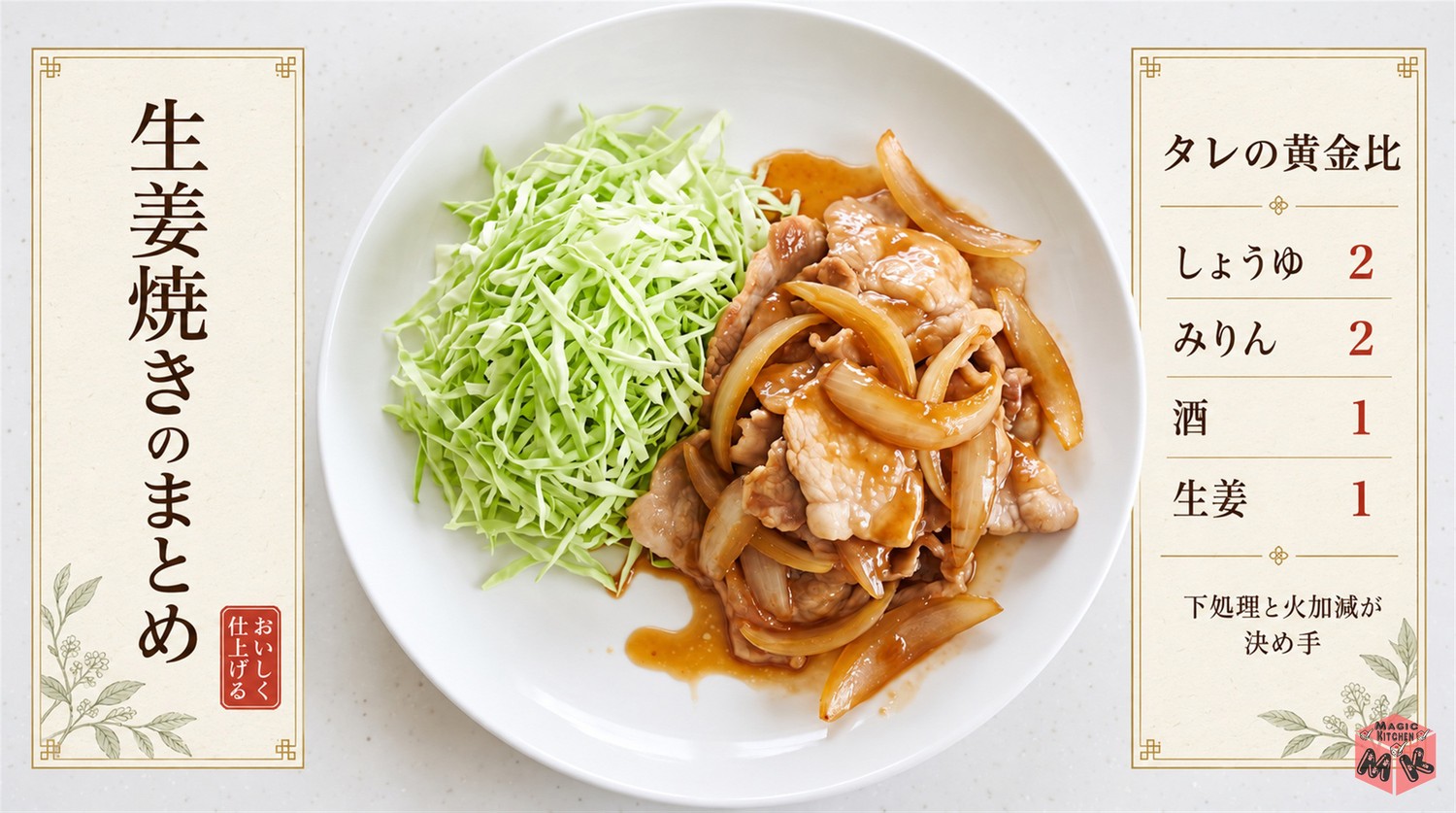 豚の生姜焼きの作り方まとめ
