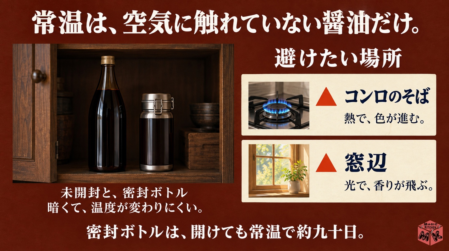 醤油の常温保存（未開封と密封ボトルは常温の暗所・コンロのそばと窓辺は避ける）