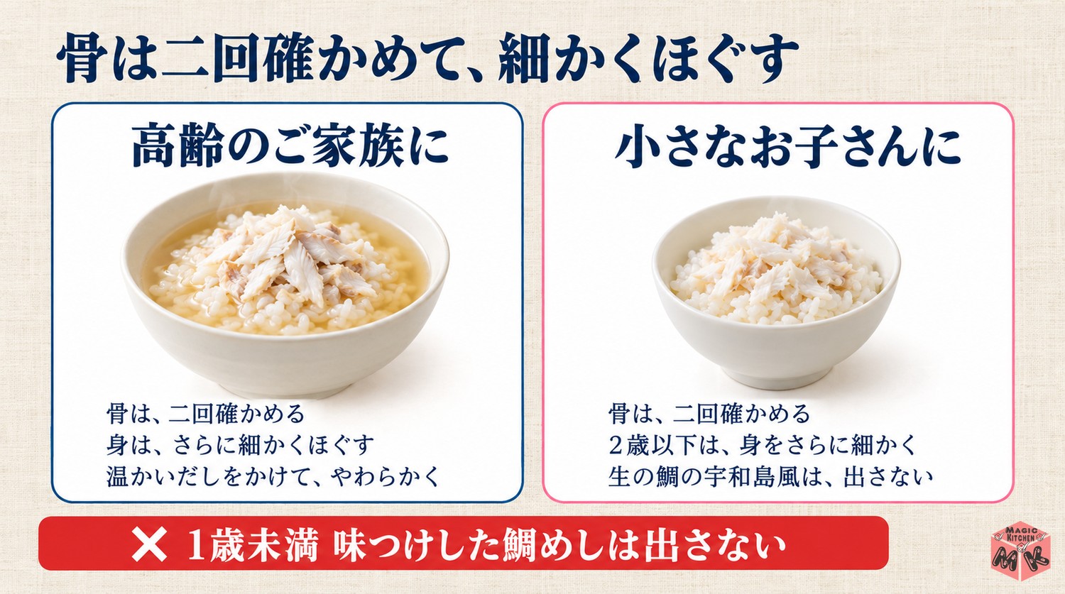 高齢者や子供にやさしい鯛めしの工夫
