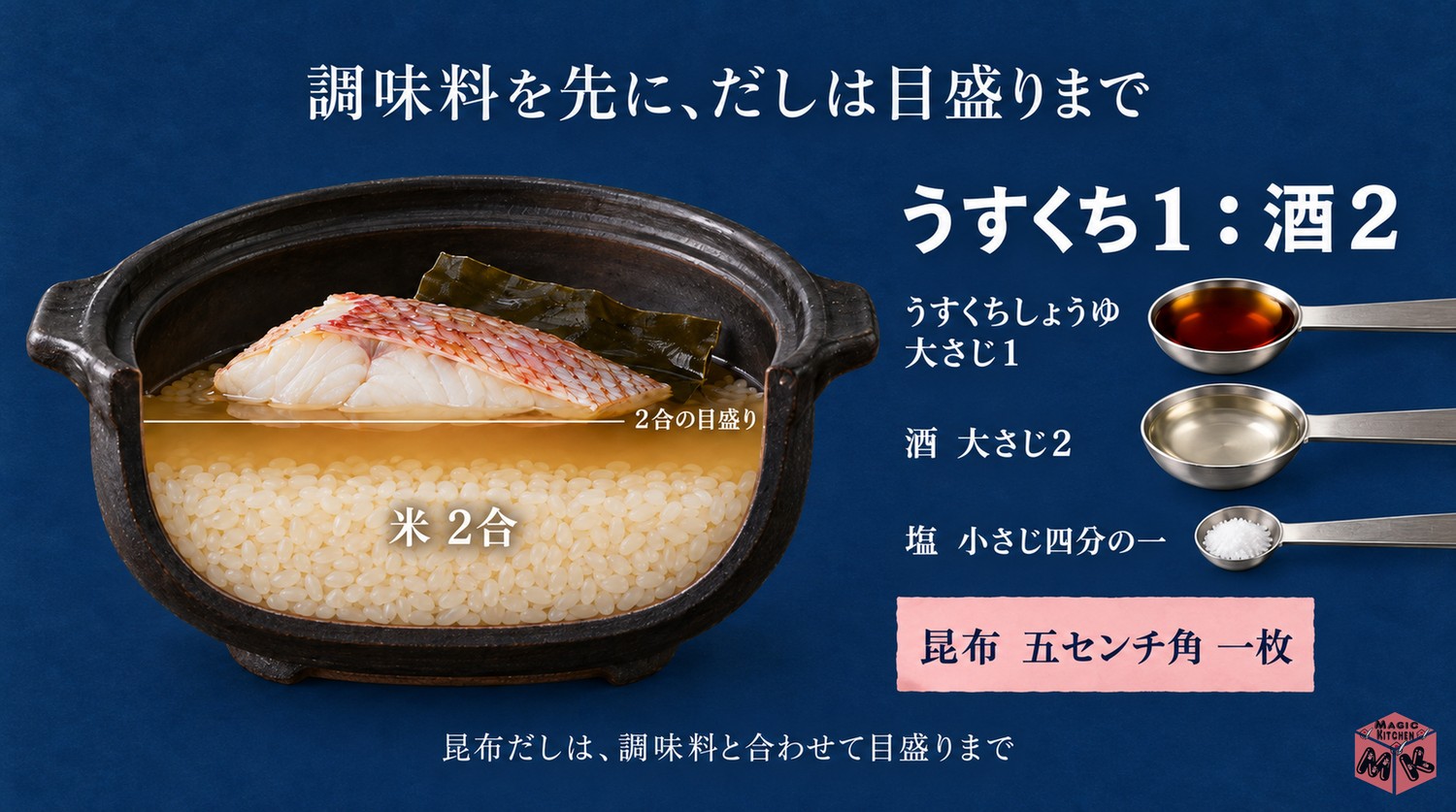 鯛めしの黄金比