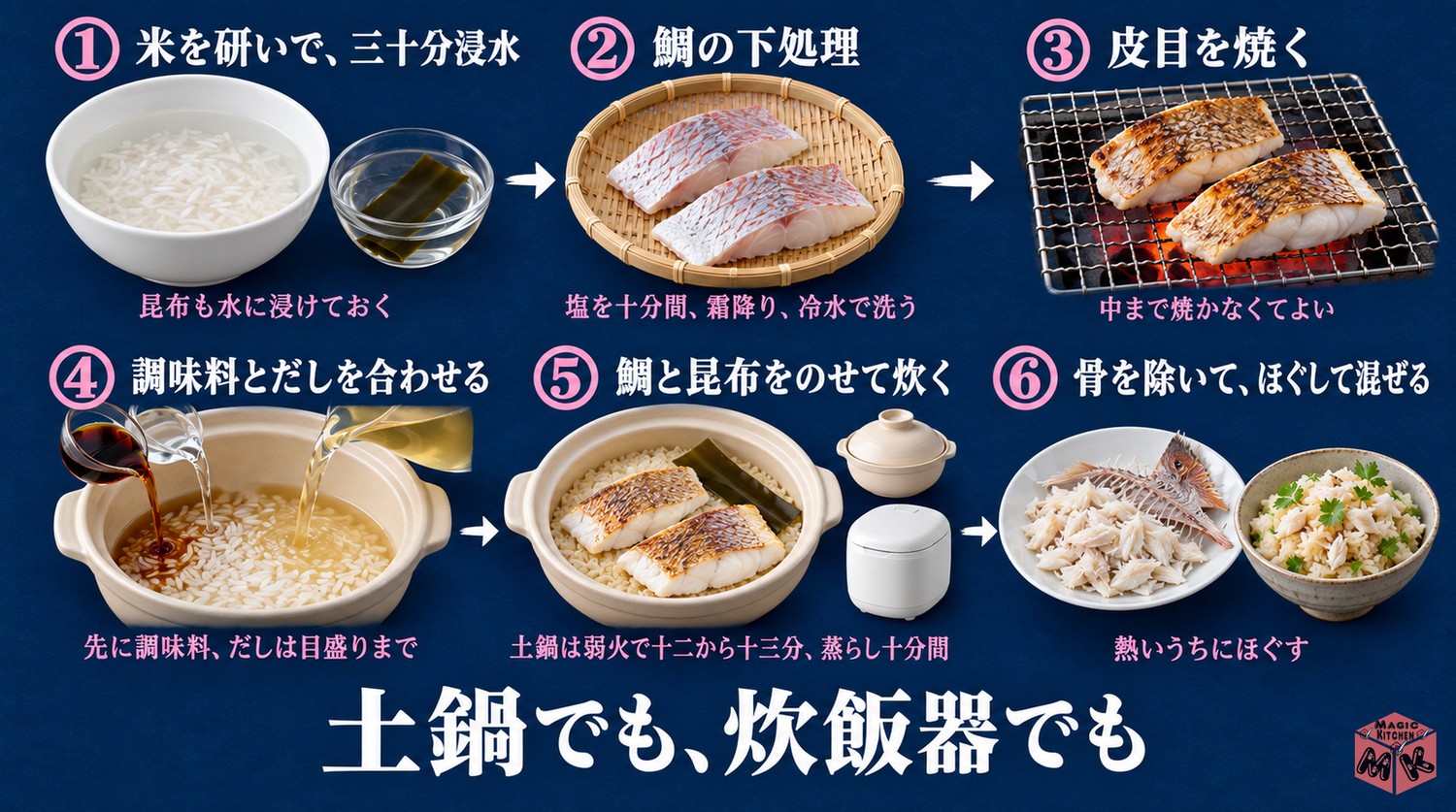 鯛めしの作り方6工程