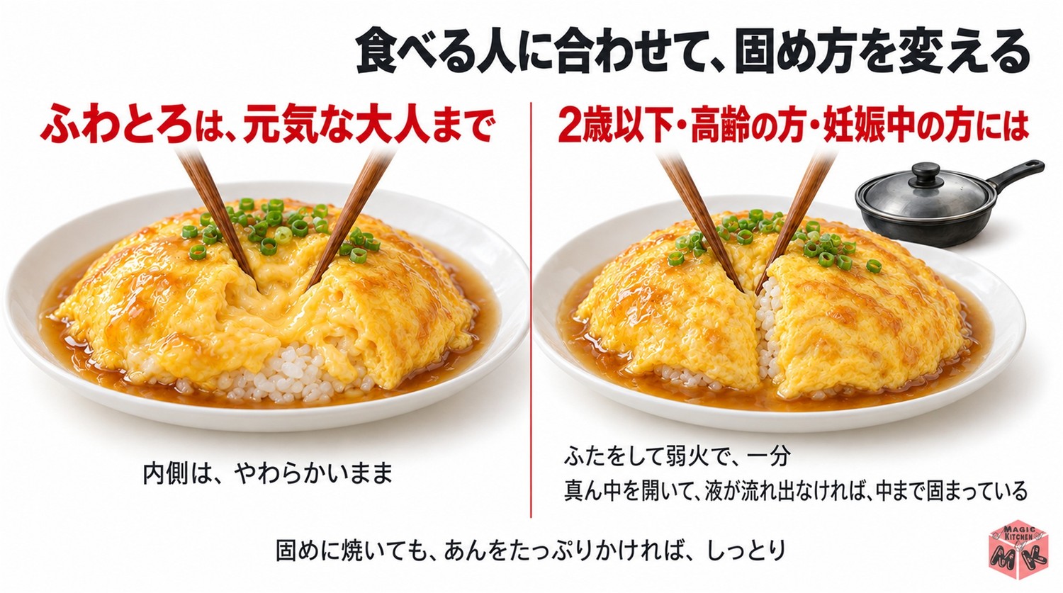 天津飯の卵の火の通りの確かめ方