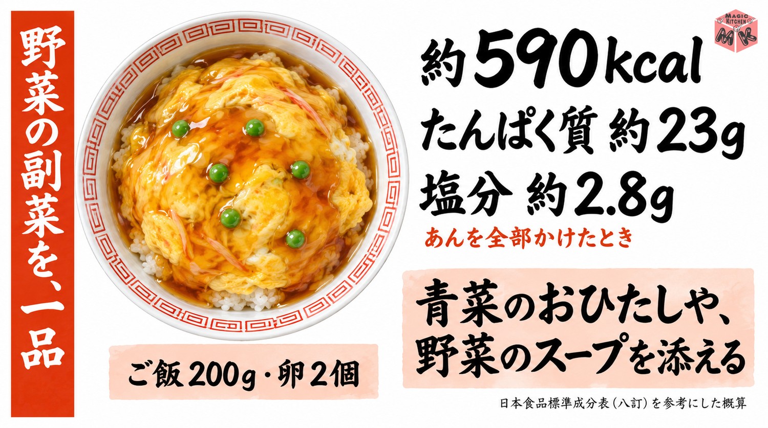 天津飯1人前の栄養の目安